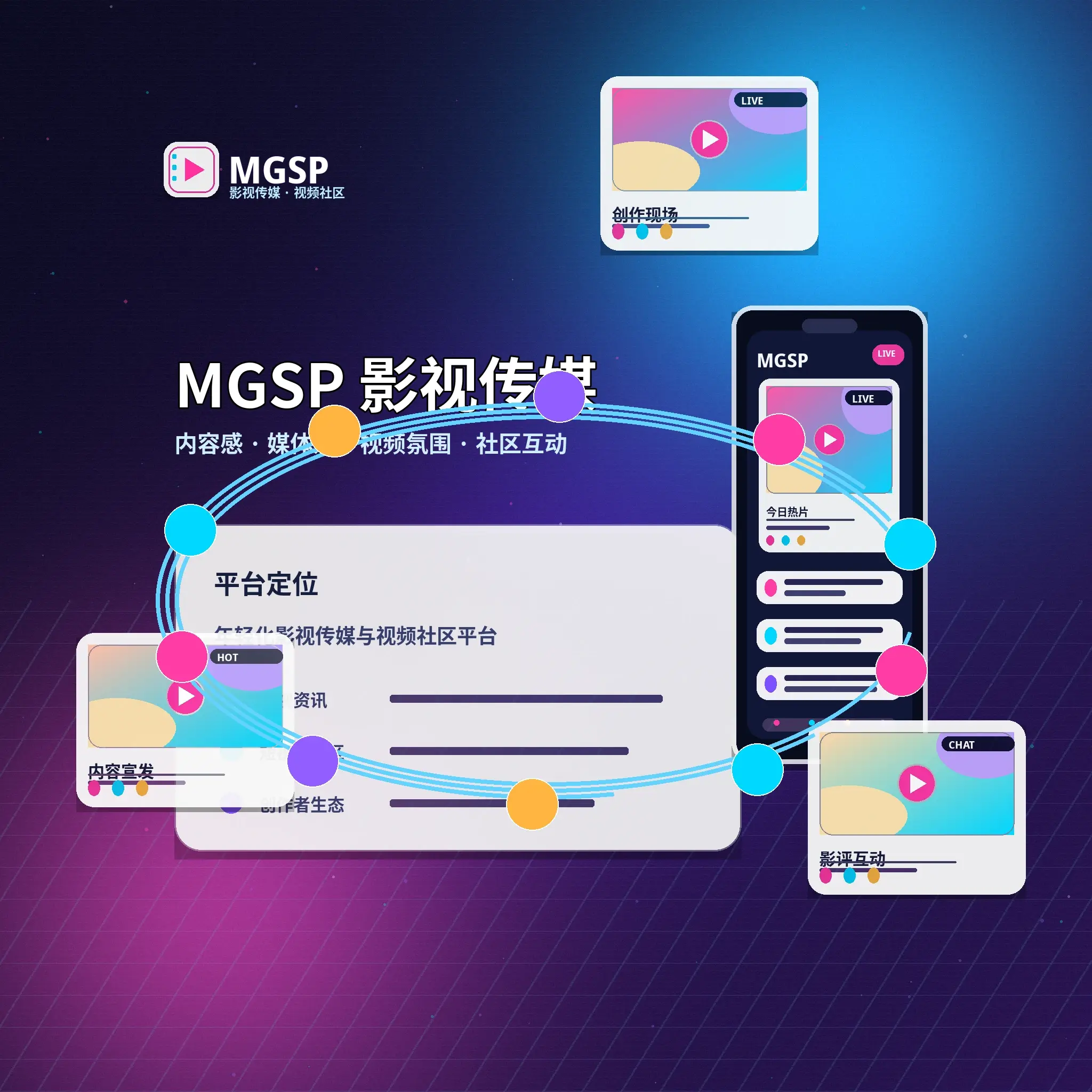 蘑菇视频品牌与平台服务理念